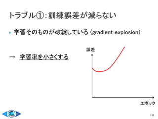  学習そのものが破綻している (gradient explosion)
→ 学習率を小さくする
106
エポック
誤差
 