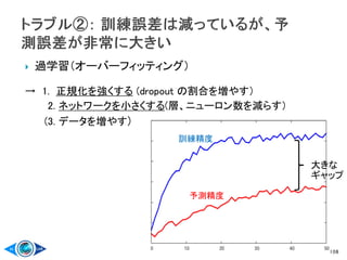  過学習（オーバーフィッティング）
→ 1. 正規化を強くする (dropout の割合を増やす）
2. ネットワークを小さくする(層、ニューロン数を減らす）
(3. データを増やす)
108
予測精度
訓練精度
大きな
ギャップ
 