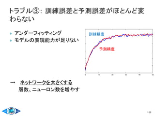  アンダーフィッティング
 モデルの表現能力が足りない
→ ネットワークを大きくする
層数、ニューロン数を増やす
109
予測精度
訓練精度
 
