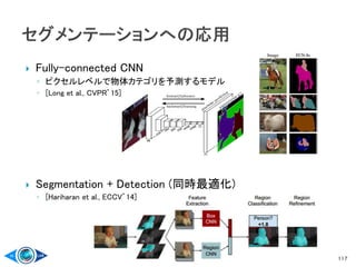  Fully-connected CNN
◦ ピクセルレベルで物体カテゴリを予測するモデル
◦ [Long et al., CVPR’15]
 Segmentation + Detection (同時最適化)
◦ [Hariharan et al., ECCV’14]
117
 
