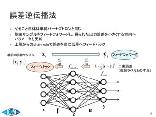 12
β α
α
L
β
L
y
x
hiddenf
outf
z
2
ˆ
2
1
iiL yy 
i番目の訓練サンプル
 やること自体は単純パーセプトロンと同じ
 訓練サンプルをフィードフォワードし、得られた出力誤差を小さくする方向へ
パラメータを更新
 上層からのchain ruleで誤差を順に低層へフィードバック
 ii yx ,
二乗誤差
（教師ラベルとのずれ）
ix iyˆ フィードフォワード
フィードバック
 
