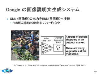  CNN (画像側)の出力をRNN(言語側)へ接続
◦ RNN側の誤差をCNN側までフィードバック
124
O. Vinyals et al., “Show and Tell: A Neural Image Caption Generator”, In Proc. CVPR, 2015.
 