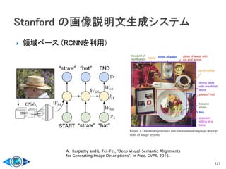  領域ベース (RCNNを利用)
125
A. Karpathy and L. Fei-Fei, “Deep Visual-Semantic Alignments
for Generating Image Descriptions”, In Proc. CVPR, 2015.
 