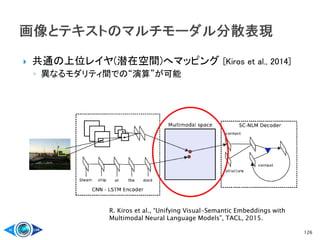 126
 共通の上位レイヤ(潜在空間)へマッピング [Kiros et al., 2014]
◦ 異なるモダリティ間での“演算”が可能
R. Kiros et al., “Unifying Visual-Semantic Embeddings with
Multimodal Neural Language Models”, TACL, 2015.
 