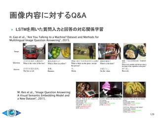  LSTMを用いた質問入力と回答の対応関係学習
129
H. Gao et al., “Are You Talking to a Machine? Dataset and Methods for
Multilingual Image Question Answering”, 2015.
M. Ren et al., “Image Question Answering:
A Visual Semantic Embedding Model and
a New Dataset”, 2015.
 