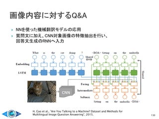  NNを使った機械翻訳モデルの応用
 質問文に加え、CNN対象画像の特徴抽出を行い、
回答文生成のRNNへ入力
130
H. Gao et al., “Are You Talking to a Machine? Dataset and Methods for
Multilingual Image Question Answering”, 2015.
 