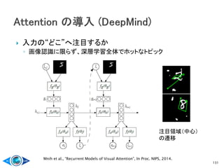  入力の“どこ”へ注目するか
◦ 画像認識に限らず、深層学習全体でホットなトピック
131
Mnih et al., “Recurrent Models of Visual Attention”, In Proc. NIPS, 2014.
注目領域（中心）
の遷移
 