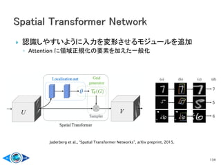  認識しやすいように入力を変形させるモジュールを追加
◦ Attention に領域正規化の要素を加えた一般化
134
Jaderberg et al., “Spatial Transformer Networks”, arXiv preprint, 2015.
 