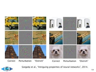138
Szegedy et al., “Intriguing properties of neural networks”, 2014.
Correct “Ostrich”Perturbation Correct “Ostrich”Perturbation
 