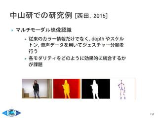  マルチモーダル映像認識
157
 