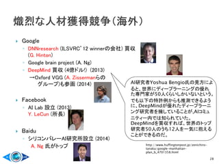  Google
◦ DNNresearch (ILSVRC’12 winnerの会社) 買収
(G. Hinton)
◦ Google brain project (A. Ng)
◦ DeepMind 買収 (4億ドル!) (2013)
→Oxford VGG (A. Zissermanらの
グループ)も参画 (2014)
 Facebook
◦ AI Lab 設立 (2013)
Y. LeCun (所長)
 Baidu
◦ シリコンバレーAI研究所設立 (2014)
A. Ng 氏がトップ
28
AI研究者Yoshua Bengio氏の見方によ
ると、世界にディープラーニングの優れ
た専門家が50人くらいしかいないという。
でも以下の特許例からも推測できるよう
に、DeepMindが優れたディープラーニ
ング研究者を擁していることが,AIコミュ
ニティー内では知られていた。
DeepMindを買収すれば、世界のトップ
研究者50人のうち12人を一気に抱える
ことができるのだ。
http://www.huffingtonpost.jp/zenichiro-
tanaka/google-manhattan-
plan_b_4701358.html
 