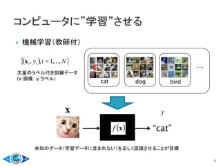  機械学習（教師付）
3
“cat”
  Niyii ,...,1,, x
x y
未知のデータ（学習データに含まれない）を正しく認識させることが目標
大量のラベル付き訓練データ
(x:画像，y:ラベル）
…
cat dog bird
 xf
 