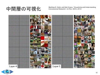 42
Matthew D. Zeiler and Rob Fergus, “Visualizing and Understanding
Convolutional Networks”, In Proc. ECCV, 2014.
 