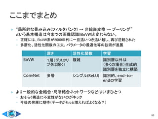  “局所的な畳み込み(フィルタバンク) → 非線形変換 → プーリング”
という基本構造は今までの画像認識(BoVW)と変わらない。
◦ 正確には、BoVW系が2000年代に一旦追いつき追い越し、再び逆転された
◦ 多層化、活性化関数の工夫、パラメータの最適化等の技術が進展
 より一般的な全結合・局所結合ネットワークなどはいまひとつ
◦ おそらく構造に不変性がないのがネック
◦ 今後の発展に期待（データがもっと増えればよくなる？）
60
深さ 活性化関数 学習
BoVW １層（デスクリ
プタは除く）
複雑 識別層以外は
（多くの場合）生成的
識別層を独立に構築
ConvNet 多層 シンプル(ReLU) 識別的、end-to-
endの学習
 