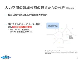  細かく分割できるほどより表現能力が高い
 浅いモデルでは、パラメーター数に
対し線形に領域数が増加
◦ クラスタリング、最近傍法、
カーネル密度推定、SVM、etc.
63
Bengio, “Deep Learning for AI”
(http://www.iro.umontreal.ca/~bengioy/talks/AGI-2aug2014.pdf)
より一部引用
 