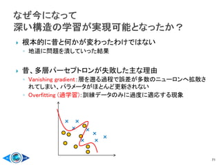  根本的に昔と何かが変わったわけではない
◦ 地道に問題を潰していった結果
 昔、多層パーセプトロンが失敗した主な理由
◦ Vanishing gradient：層を遡る過程で誤差が多数のニューロンへ拡散さ
れてしまい、パラメータがほとんど更新されない
◦ Overfitting (過学習)：訓練データのみに過度に適応する現象
71
×
× ×
×
×
×
×
×
 