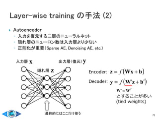  Autoencoder
◦ 入力を復元する二層のニューラルネット
◦ 隠れ層のニューロン数は入力層より少ない
◦ 正則化が重要（Sparse AE, Denoising AE, etc.)
75
入力層
隠れ層
出力層（復元）x
z
y
 bWxz  f
 bzWy  f
Encoder:
Decoder:
T
WW 
とすることが多い
(tied weights)
最終的にはここだけ使う
 