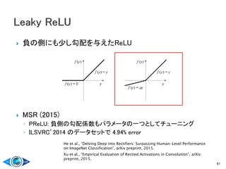  負の側にも少し勾配を与えたReLU
 MSR (2015)
◦ PReLU: 負側の勾配係数もパラメータの一つとしてチューニング
◦ ILSVRC’2014 のデータセットで 4.94% error
81
He et al., “Delving Deep into Rectifiers: Surpassing Human-Level Performance
on ImageNet Classification”, arXiv preprint, 2015.
Xu et al., “Empirical Evaluation of Rectied Activations in Convolution”, arXiv
preprint, 2015.
 