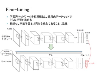 92
出力層だけ
つけかえ
L
 iiL yx ,
 学習済ネットワークを初期値とし、適用先データセットで
さらに学習を進める
 教師なし事前学習とは異なる概念であることに注意
 