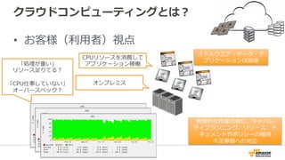 クラウドコンピューティングとは？
•  お客様（利利⽤用者）視点
オンプレミス
CPUリソースを消費して
アプリケーション稼働「処理理が重い」
リソース⾜足りてる？
「CPU仕事していない」
オーバースペック？
物理理的な作業の他に、キャパシ
ティプランニング、リソース、ド
キュメントやポリシーの維持
不不⾜足事態への対応
ミドルウエア・データ・ア
プリケーションは別途
 