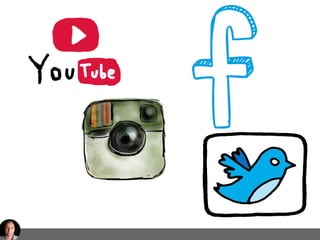 Social Media Inspiratie Sessie; Facebook Marketing en de Toekomst van Social