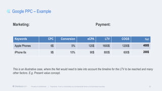 Payments: From a commodity to a fundamental driver of eCommerce success ...