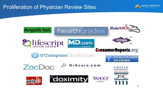 Proliferation of Physician Review Sites
11
 
