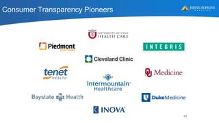 Consumer Transparency Pioneers
23
 