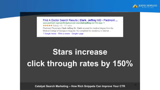 25
Stars increase
click through rates by 150%
Catalyst Search Marketing – How Rich Snippets Can Improve Your CTR
 