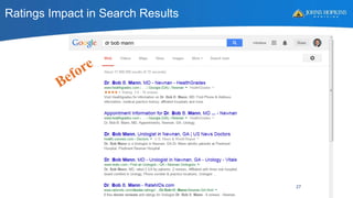 dr bob mann
Ratings Impact in Search Results
27
 