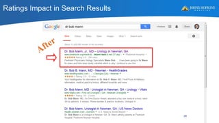 Ratings Impact in Search Results
dr bob mann
28
 