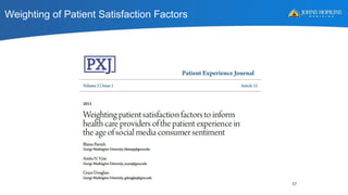 Weighting of Patient Satisfaction Factors
37
 