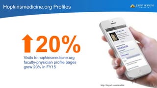 Visits to hopkinsmedicine.org
faculty-physician profile pages
grew 20% in FY15
Hopkinsmedicine.org Profiles
http://tinyurl.com/ocu9htt
7
20%
 