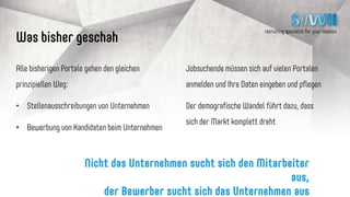recruiting specialist for your mission
Bisherige
Recruiting
Tools …
Analog
ArbeitgeberArbeitnehmer
Digital
Initiativ Bewerbung
AN getrieben
Geringe Kosten
Social Media
Networks
User getrieben
Keine bis geringe
Kosten
Personal-
vermittler
AG getrieben
Hohe Kosten
Online
Jobbörsen
AG getrieben
Mittlere Kosten
 