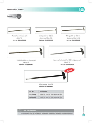 13
Paddles
Cares & Maintenance
Ÿ For longer and safe life of paddles, store them in specially designed storage containers
Paddle for enhancer cell
(Set of 6)
Part no - 0104A00088
Mini paddle for 150 mL
glass vessel (Set of 6)
Part no - 0104A00293
Mini paddle for 250 mL
glass vessel (Set of 6)
Part no - 0104A00084
Paddle for 1000 mL glass vessel
(Set of 6)
Part no - 0104A00085
Laser marked paddle for 1000 mL glass vessel
0104A00091
(Set of 6)
Part no -
Teflon paddle (Set of 6)
Part no - 0104A00087
Part No.
0122A00004
0133A00003
Description
Paddle for 2000 mL glass vessel (Set of 6)
Paddle for 4000 mL glass vessel (Set of 6)
E Part no. 0103A00085 P - 1503104
E
E E
E
E
New
Dissolution Testers
 