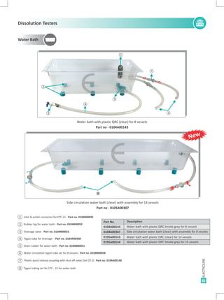 21
Water Bath
E
8
Water bath with plastic QRC (clear) for 8 vessels
Part no - 0104A00143
Side circulation water bath (clear) with assembly for 14 vessels
Part no - 0105A00307
New
E
3
2
4
5
7
6
Dissolution Testers
1
Inlet & outlet connector for ETC-11 - Part no. 0104B00031
Plastic quick release coupling with shut off valve (Set Of 2) - Part no. 0104A00146
Water circulation tygon tube set for 8 vessels - Part no. 0104B00058
Drain rubber for water bath - Part no. 0104B00051
Tygon tube for drainage - Part no. 0104A00309
Drainage valve - Part no. 0104B00025
Tygon tubing set for ETC - 15 for water bath
1
Rubber leg for water bath - Part no. 0104B000522
3
4
5
6
7
8
Part No. Description
0104A00144
0104A00307
0105A00144
0105A00143 Water bath with plastic QRC (clear) for 14 vessels
Water bath with plastic QRC Smoke grey for 8 vessels
Side circulation water bath (clear) with assembly for 8 vessles
Water bath with plastic QRC Smoke grey for 14 vessels
 
