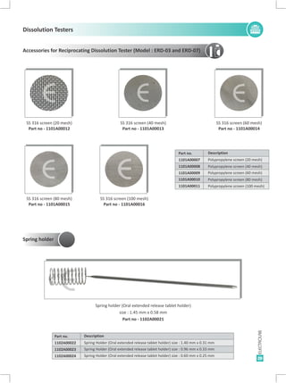 29
SS 316 screen (20 mesh)
Part no - 1101A00012
SS 316 screen (40 mesh)
Part no - 1101A00013
SS 316 screen (60 mesh)
Part no - 1101A00014
SS 316 screen (80 mesh)
Part no - 1101A00015
SS 316 screen (100 mesh)
Part no - 1101A00016
Description
Spring holder
Spring holder (Oral extended release tablet holder)
size : 1.45 mm x 0.58 mm
Part no - 1102A00021
E
Description
Spring Holder (Oral extended release tablet holder) size : 1.40 mm x 0.31 mm
Spring Holder (Oral extended release tablet holder) size : 0.96 mm x 0.33 mm
Spring Holder (Oral extended release tablet holder) size : 0.60 mm x 0.25 mm
Part no.
1102A00022
1102A00024
1102A00023
Part no.
1101A00007
1101A00009
1101A00011
1101A00008
1101A00010
Accessories for Reciprocating Dissolution Tester (Model : ERD-03 and ERD-07)
Dissolution Testers
E
E E
E E
Polypropylene screen (20 mesh)
Polypropylene screen (60 mesh)
Polypropylene screen (80 mesh)
Polypropylene screen (100 mesh)
Polypropylene screen (40 mesh)
 