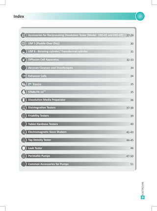 3
Index
Common Accessories for Pumps
Friability Testers
Disintegration Testers
Leak Tester
Peristaltic Pumps
Tap Density Tester
Electromagnetic Sieve Shakers
Tablet Hardness TestersH
Diffusion Cell Apparatus
Dissolution Media Preparator
TM
STARLITE-12
Enhancer Cells
51
39
37-38
46
47-50
44-45
41-43
40
deconex Cleaners and Disinfectants 34
32-33
35
35
36
34
USP 5 (Paddle Over Disc) 30
USP 6 - Rotating cylinder/ Transdermal cylinder 31
P Tassist
27-29Accessories for Reciprocating Dissolution Tester (Model : ERD-03 and ERD-07)
 