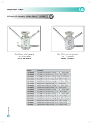 32
Glass diffusion cell with purging
5 mL – 15 mm Orifice
1001A00029Part No.
Glass diffusion cell without purging
5 mL – 15 mm Orifice
1001A00028Part No.
Description
Glass diffusion cell without purging -7.5 mL – 15 mm Orifice
Glass diffusion cell without purging -5 mL – 30 mm Orifice
Glass diffusion cell without purging -7.5 mL – 30 mm Orifice
Glass diffusion cell without purging -12 mL – 30 mm Orifice
Glass diffusion cell with purging -7.5 mL – 15 mm Orifice
Glass diffusion cell with purging -5 mL – 30 mm Orifice
Glass diffusion cell with purging -7.5 mL – 30 mm Orifice
Glass diffusion cell with purging -12 mL – 30 mm Orifice
Part no.
1001A00030
1001A00002
1001A00006
1001A00010
1001A00032
1001A00004
1001A00008
1001A00012
1001A00031
1001A00003
1001A00007
1001A00011
Glass diffusion cell without purging -12 mL – 15 mm Orifice
Glass diffusion cell without purging -5 mL – 34 mm Orifice
Glass diffusion cell without purging -7.5 mL – 34 mm Orifice
Glass diffusion cell with purging -12 mL – 34 mm Orifice
1001A00033
1001A00005
1001A00009
1001A00013
Glass diffusion cell with purging -12 mL – 15 mm Orifice
Glass diffusion cell with purging -5 mL – 34 mm Orifice
Glass diffusion cell with purging -7.5 mL – 34 mm Orifice
Glass diffusion cell with purging -12 mL – 34 mm Orifice
E E
Diffusion Cell Apparatus (Model : EDC-07/ EDC-02)
Dissolution Testers
 