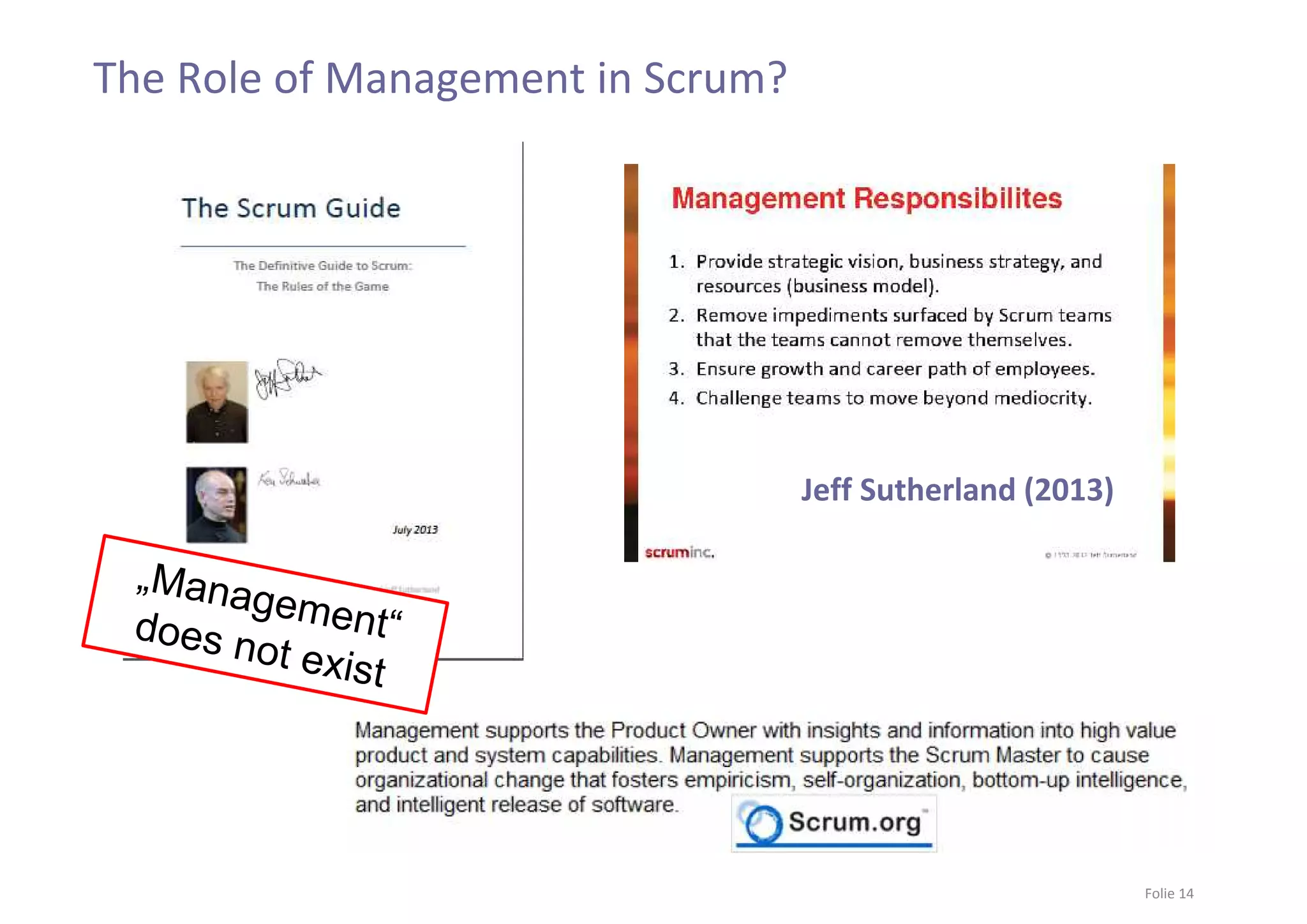 The Role of Management in Scrum?
Folie 14
Jeff Sutherland (2013)
 