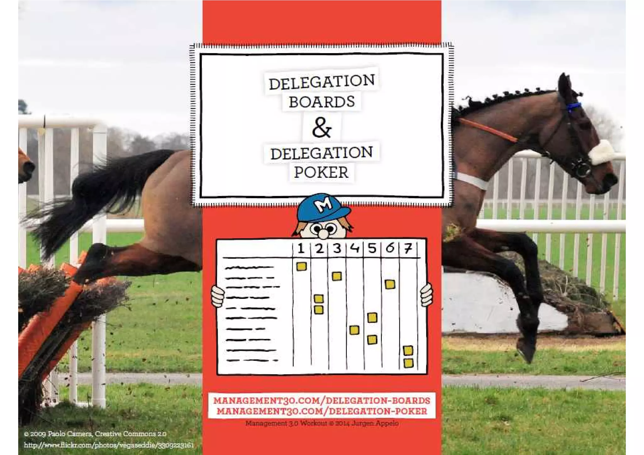 Jürgen Dittmar Übersicht Management 3.0 Workouts Folie 44
 