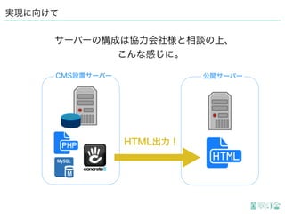 実現に向けて
サーバーの構成は協力会社様と相談の上、
こんな感じに。
CMS設置サーバー 公開サーバー
HTML出力！
 