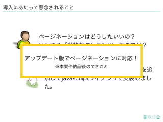 導入にあたって懸念されること
ページリストのカスタムテンプレートを追
加してjavascriptライブラリで実装しまし
た。
ページネーションはどうしたいいの？
いわゆる「動的なコンテンツ」なのでは？
アップデート版でページネーションに対応！
※本案件納品後のできごと
 