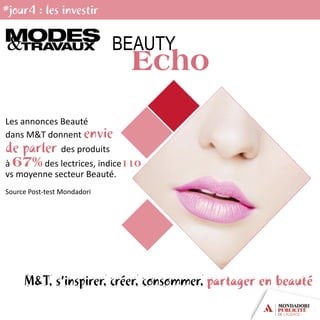BEAUTY
Les annonces Beauté
dans M&T donnent
des produits
à des lectrices, indice
vs moyenne secteur Beauté.
Source Post-test Mondadori
 