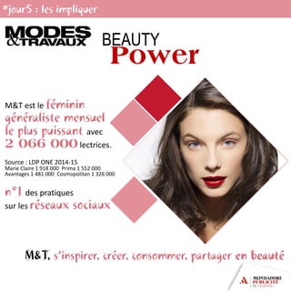 BEAUTY
M&T est le
avec
lectrices.
Source : LDP ONE 2014-15
Marie Claire 1 918 000 Prima 1 552 000
Avantages 1 481 000 Cosmopolitan 1 326 000
des pratiques
sur les
 
