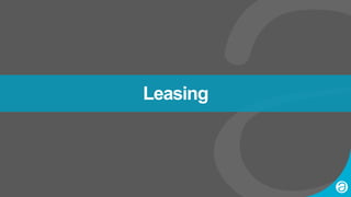 10 2015 © AppFolio, Inc. Confidential.
Leasing
 