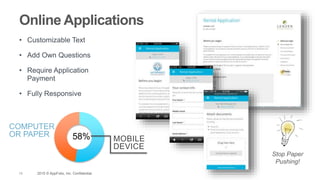 13 2015 © AppFolio, Inc. Confidential.
Online Applications
• Customizable Text
• Add Own Questions
• Require Application
Payment
• Fully Responsive
COMPUTER
OR PAPER
MOBILE
DEVICE
58%
Stop Paper
Pushing!
 
