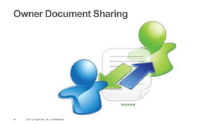 45 2015 © AppFolio, Inc. Confidential.
Owner Document Sharing
 