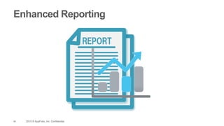 48 2015 © AppFolio, Inc. Confidential.
Enhanced Reporting
 