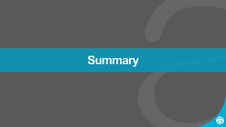 53 2015 © AppFolio, Inc. Confidential.
Summary
 